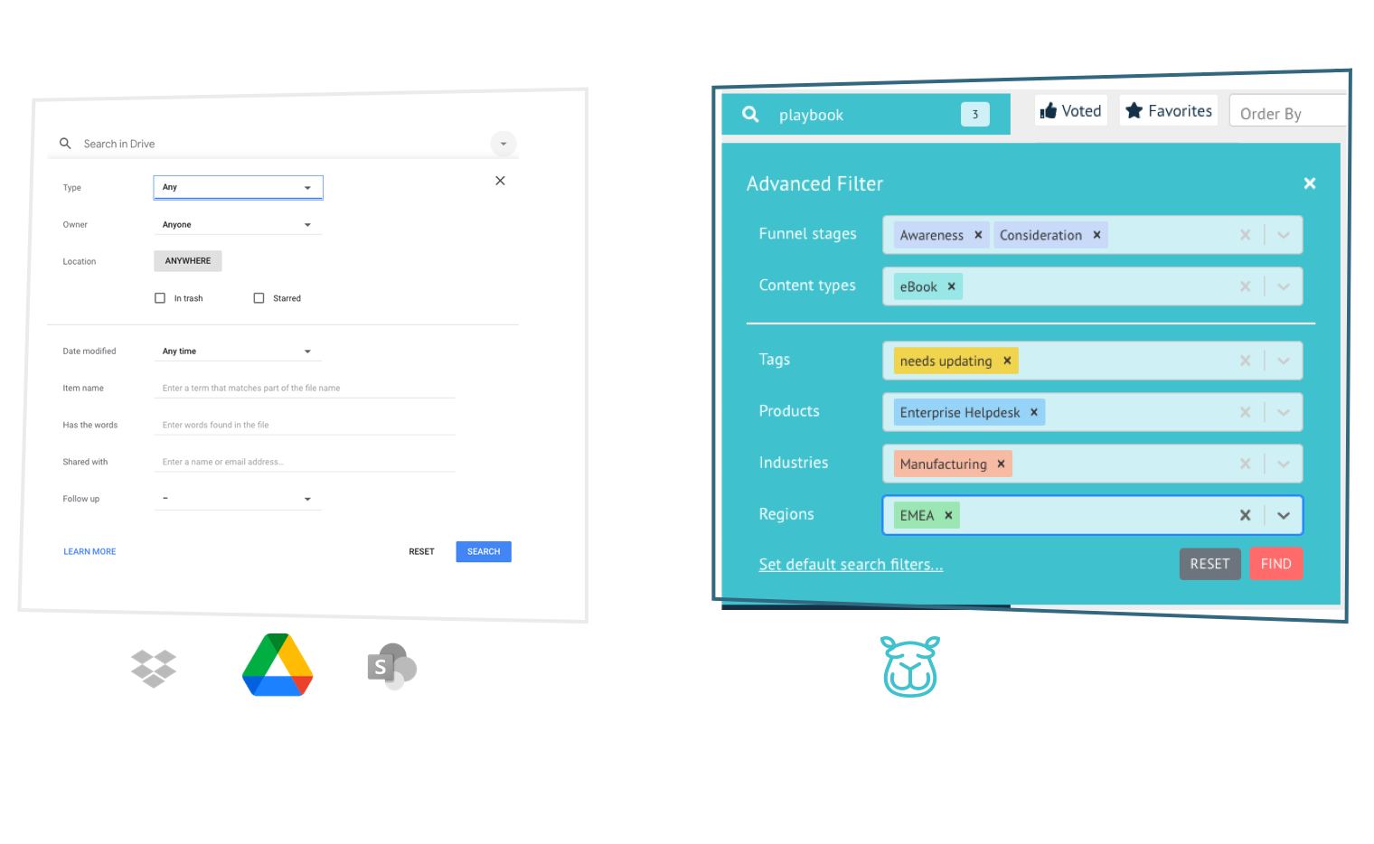 Sales content management and document search