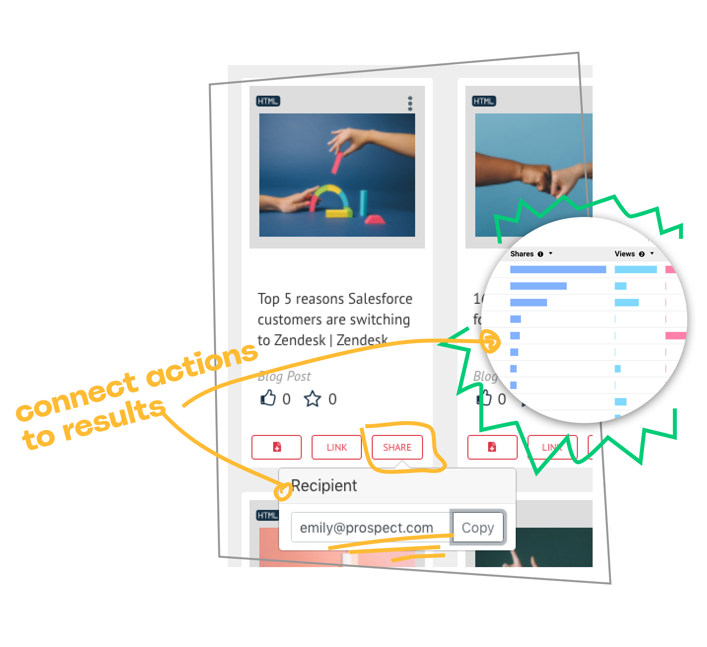 Doc tracking for sales enablement