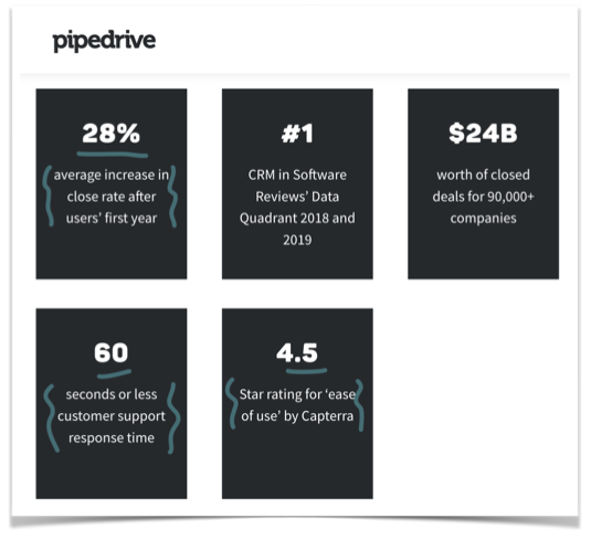 /uploads/2020/01/pipedrive-messaging-detail.png