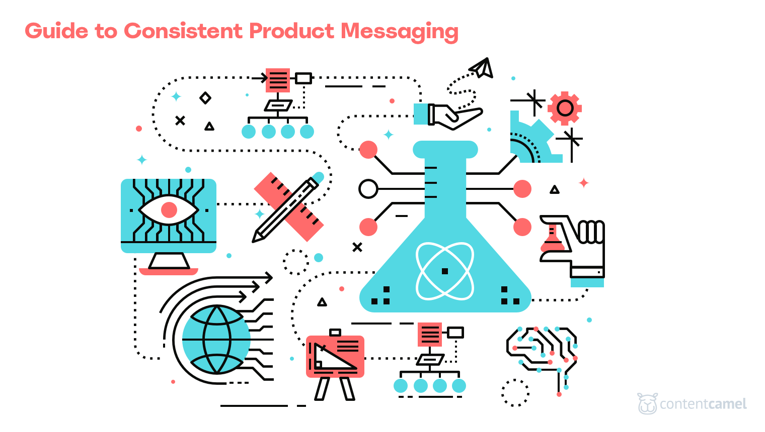 A Product Messaging Template for Repeatable Product Messaging