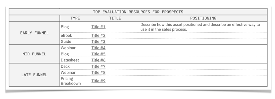 /uploads/2020/02/sales_enablement_resources.png