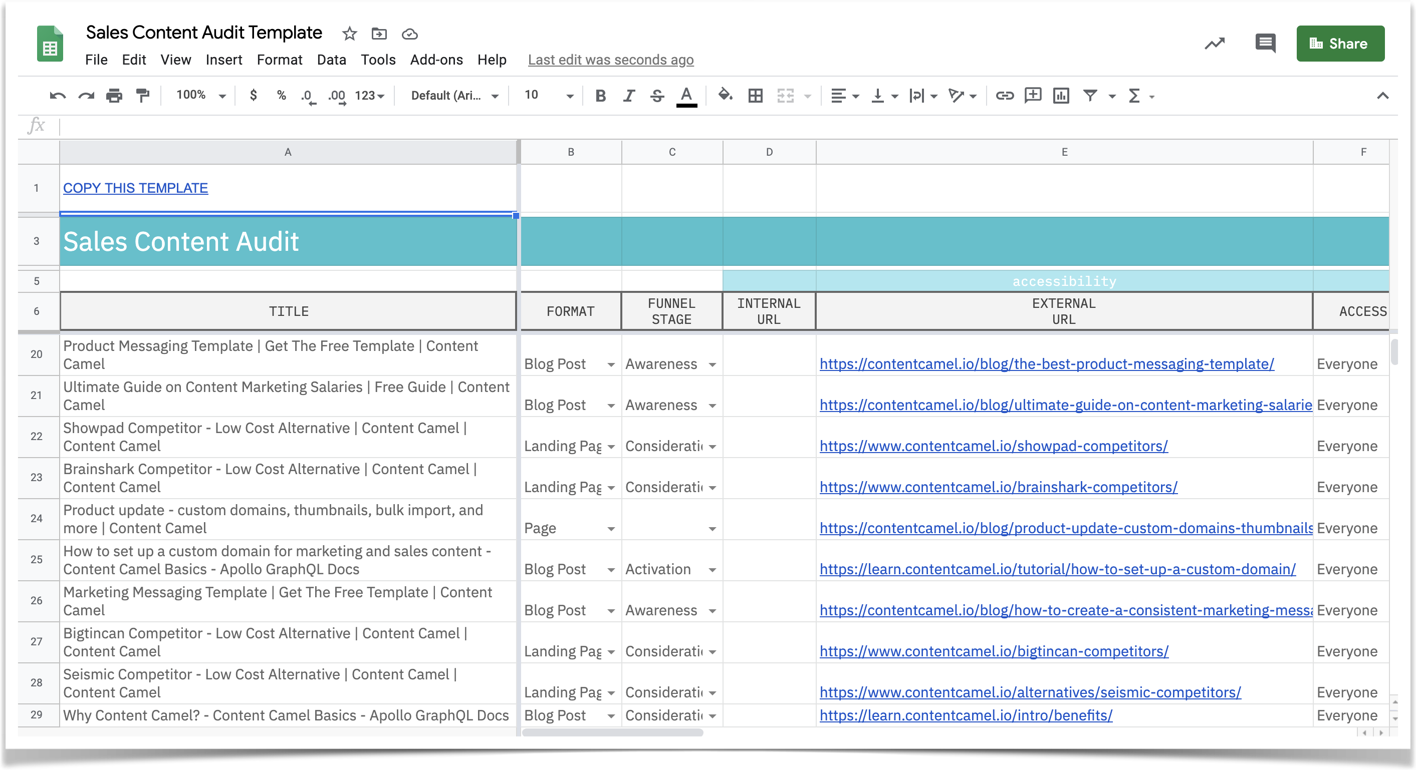 Sales Content Audit Template