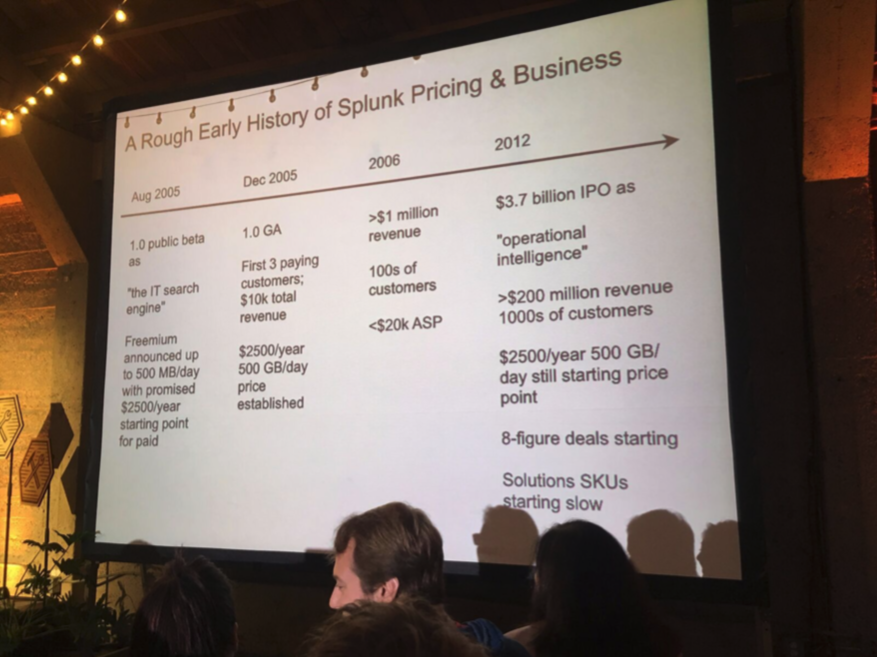 /uploads/2021/03/splunk-pricing-history.png