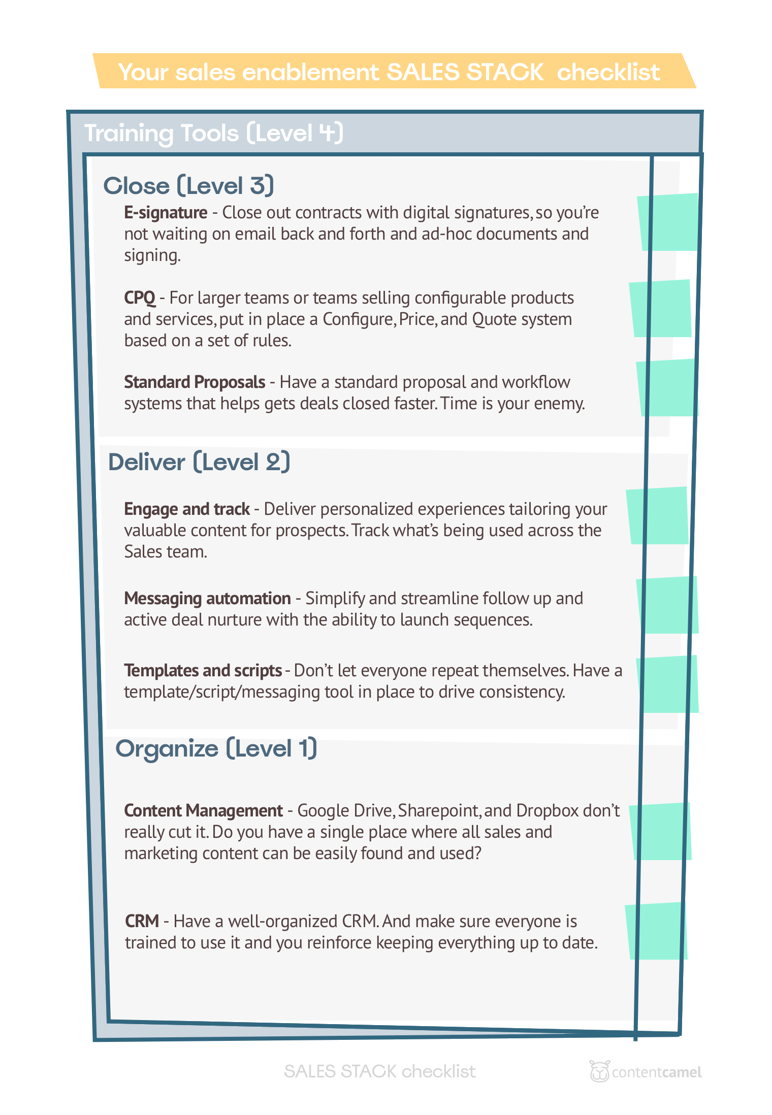 Sales Enablement Checklist - Sales Stack