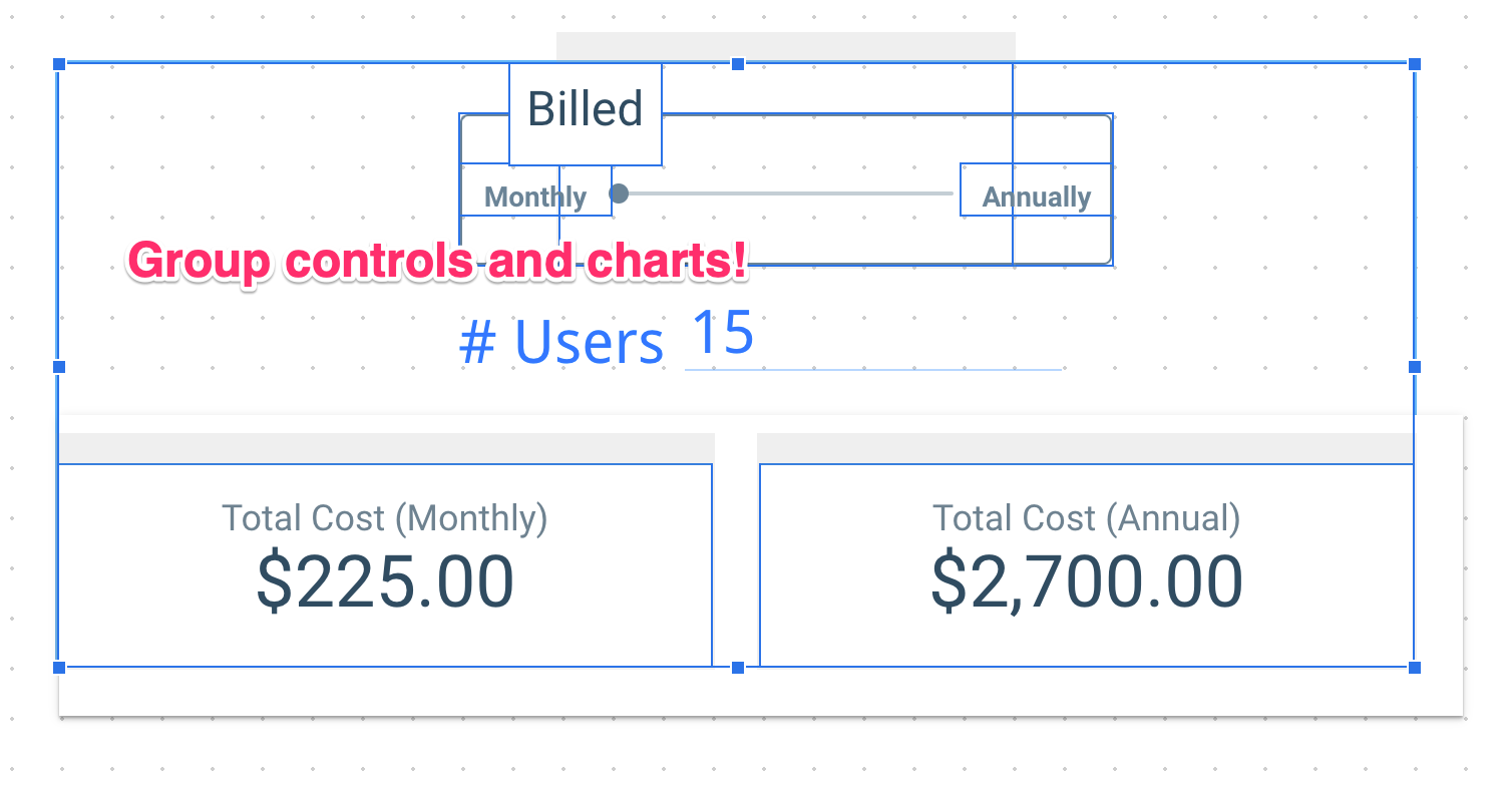 Google Data Studio controls charts group