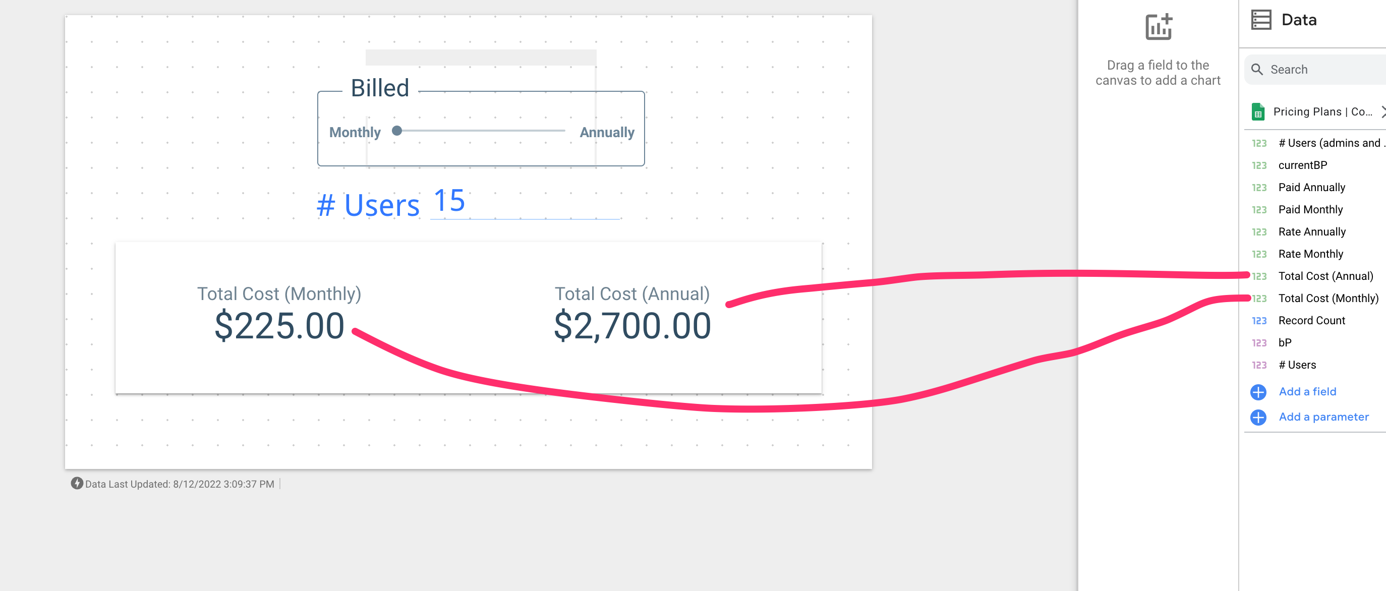 Google Data Studio fields mapping