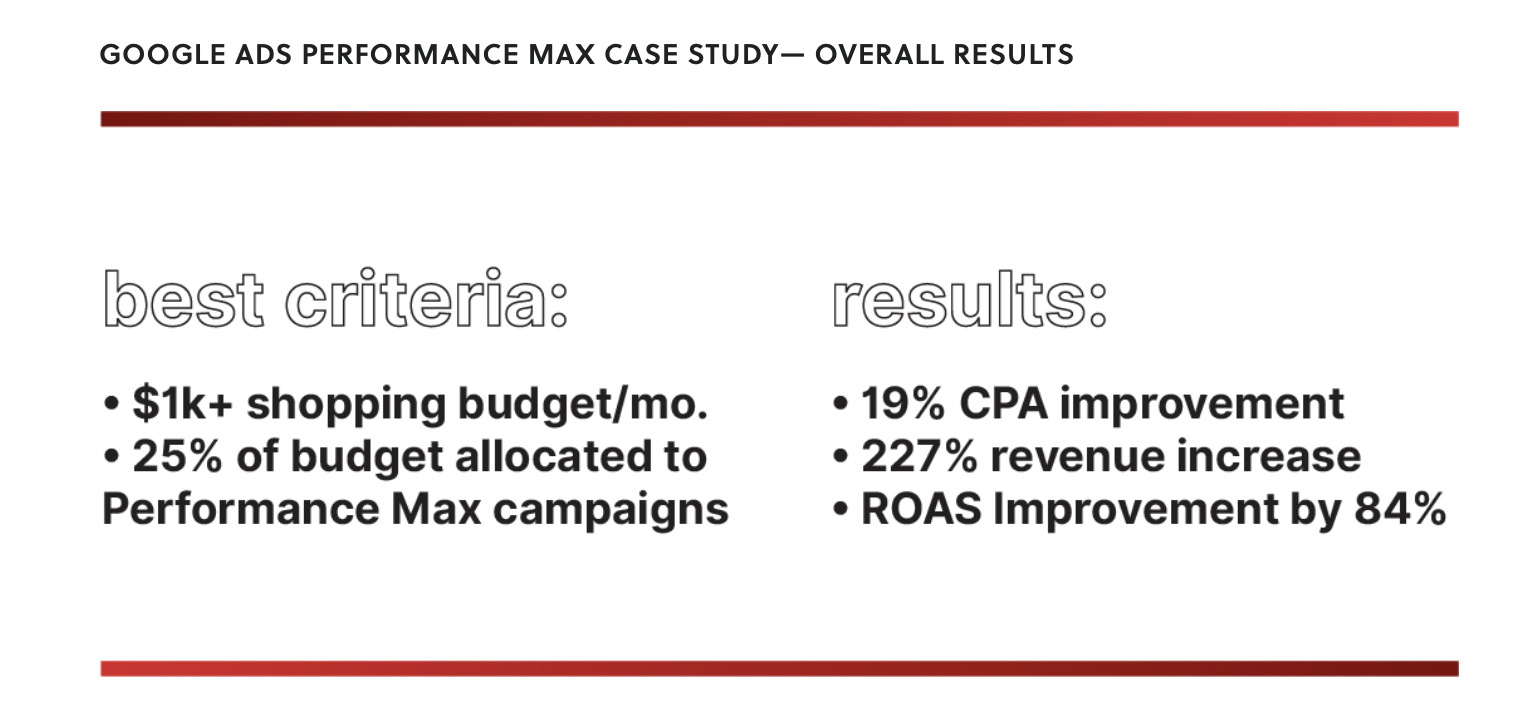 Case Study Metrics