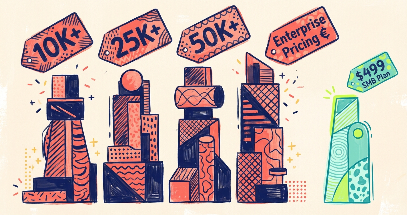 Best Sales Content Management Tools for SMB Teams (2026)