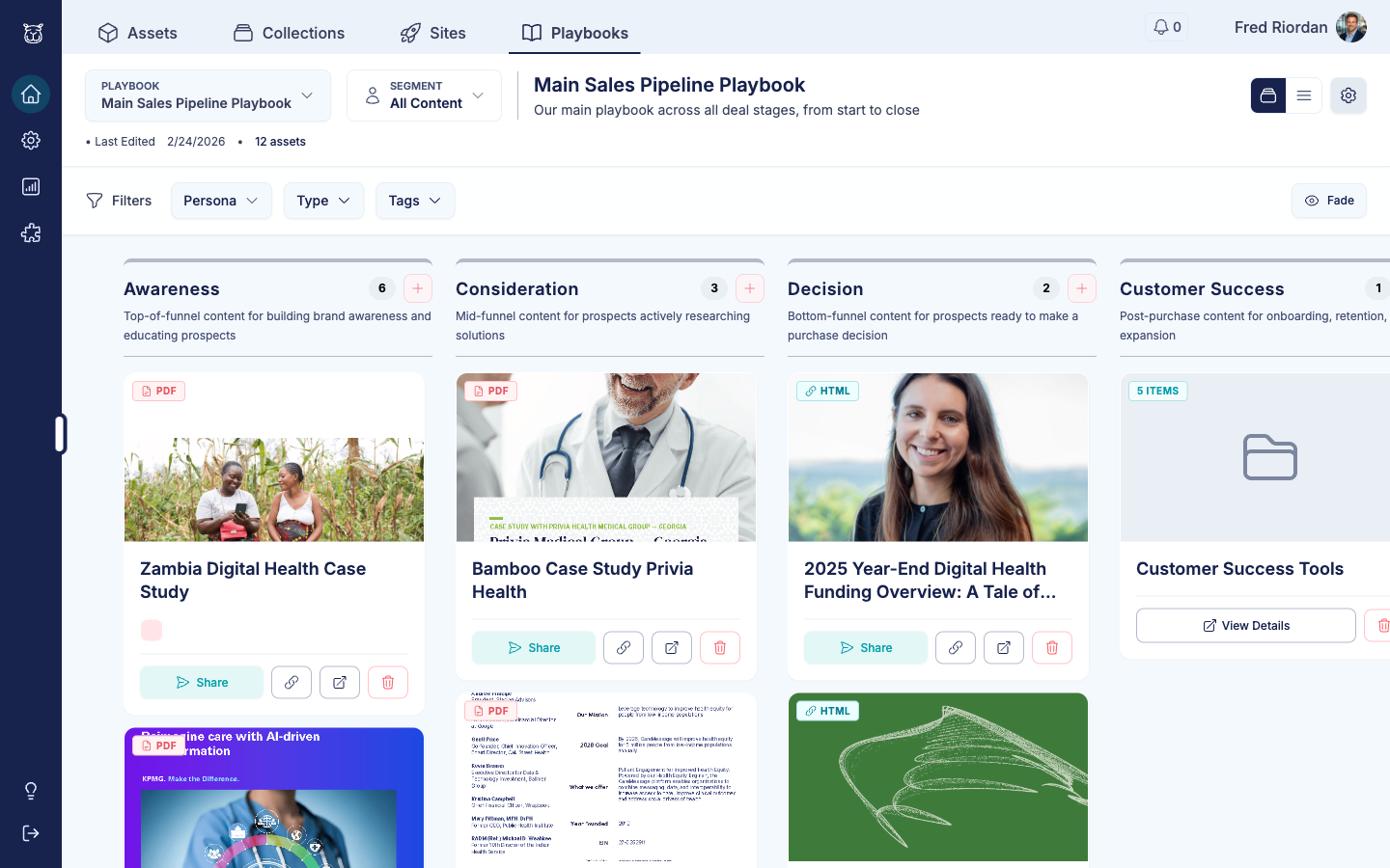 Playbooks board with content mapped to Awareness, Consideration, Decision, and Customer Success stages
