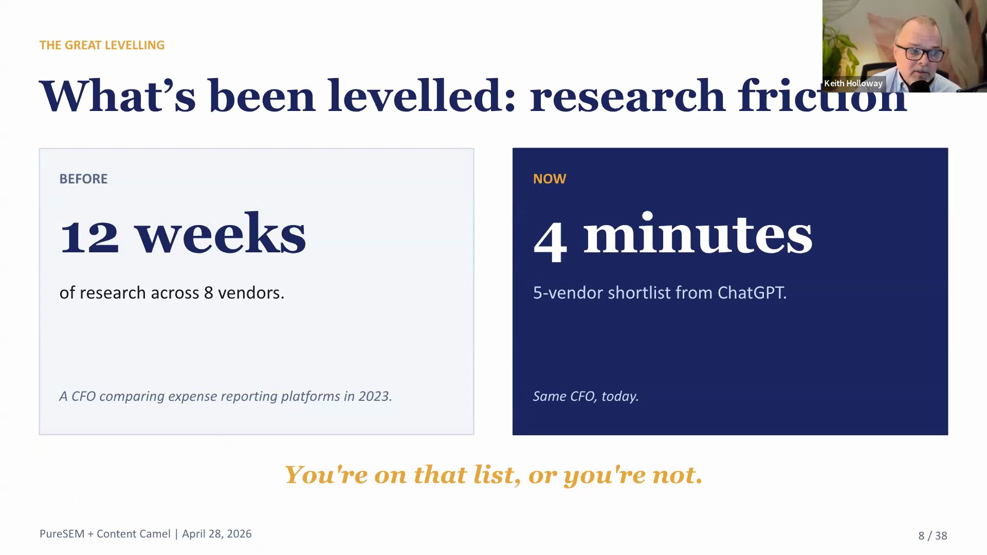 Your buyer's research used to take 12 weeks. Now it takes 4 minutes.