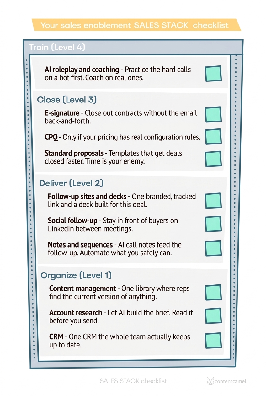 Sales enablement checklist for your sales stack