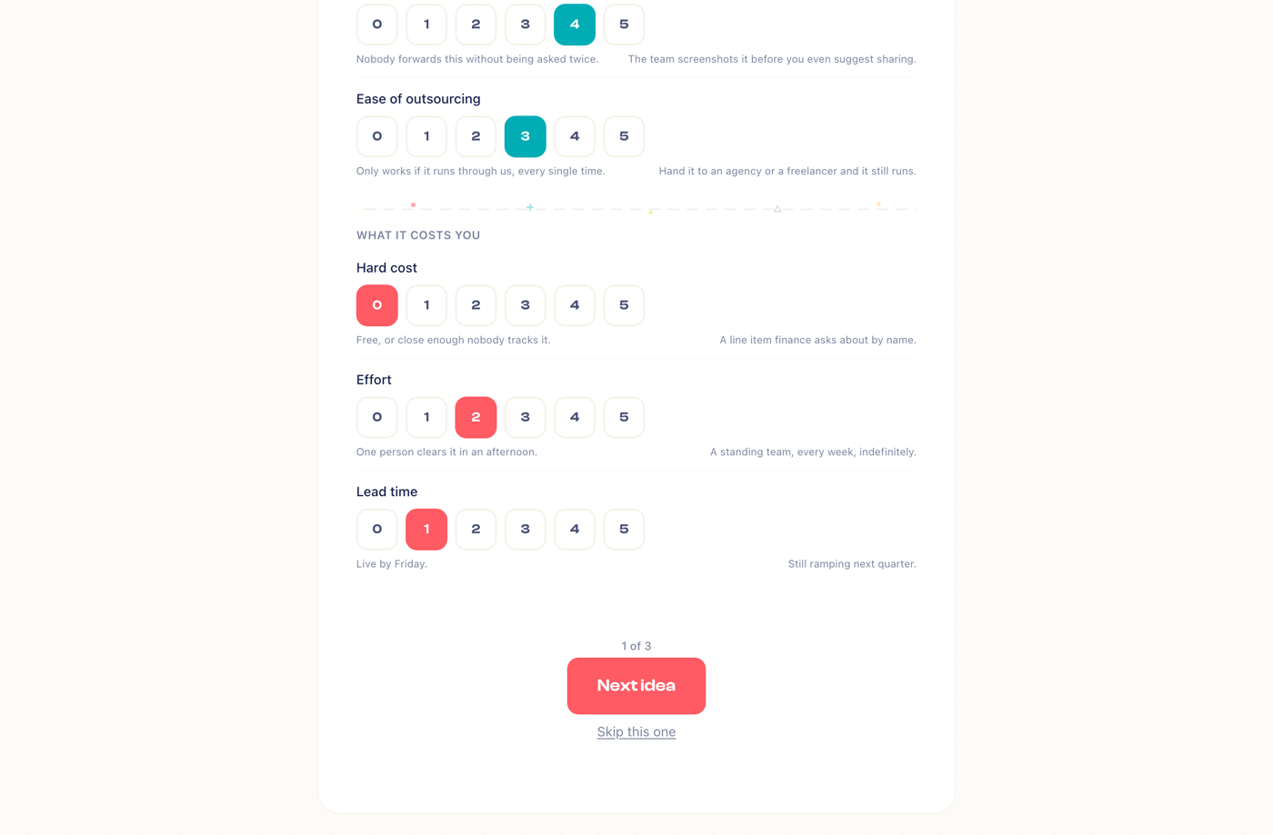 The 0-5 scoring screen, with each score anchored by a written description of what it means